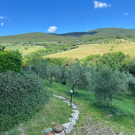 Hébergement de vacances Casa Di Dario *